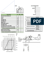 DA 42 M & B and Perfom. Sheet