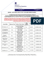 Adult Use Dispensaries