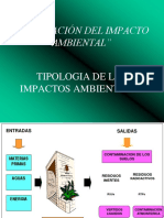 Impacto Ambiental Enviar 2021