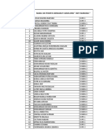 Nama Peserta 100 Orang Gema BNN Anti Narkoba