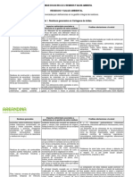 Actividad Evaluativa - Eje 2 Residuos