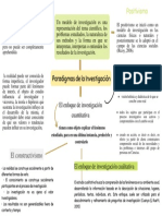 Paradigmas de La Investigacion