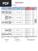 WFP f2f August 2022