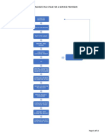 Chapter 7 Completing The Accounting Cycle For A Service Provider