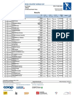 Résultats 10 KM Skating Hommes - Coupe Du Monde de Ski de Fond Les Rousses