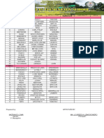 Attendance For Orientation and Dry Run