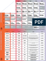 BEG Overview 1 5kTrainingPlan 07-29 Date Combined