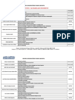 Docentes Bacharelado em Direito