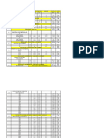 Estimation Sheet