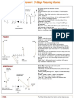 Gunter Brewer 3 Step Passing Game