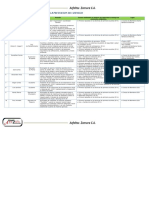 Organigrama, Vision y Mision de La Planta de Asfaltos