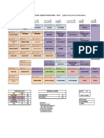 Plan de Estudios