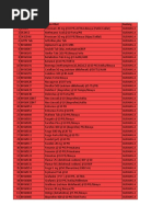 Data Stok Opname Obat Antisakit Tab