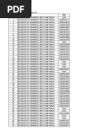 B - Com - ABC ID Pending Student List