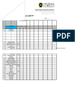 Troli Kecemasan Checklist