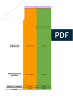 Cuadro Bacterias Completo