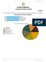 Reporte Clima Laboral - II RH Manager OK