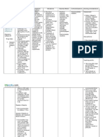 Cimetidine (Drug Study)