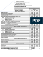 Calendario Academico Aces Semestral Consolidado 2022 Prorroga