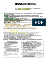 L'Essentiel en Maladies Infectieuses (QE)