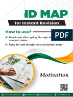 Mind Map - Motivation Lyst7824