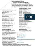 EE Curriculum Sheet