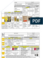 PR Labo 005 Gestion Déchets Biologiques V51