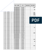 FOLLOWUP REPORT 16th May 2022