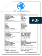 0 - C1-Vocabulary-Pack