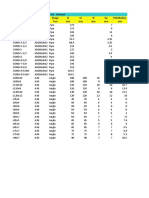 Frame Section Properties