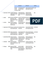 Usulan Judul Proposal Skripsi