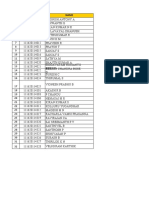 Boson Motors-Database