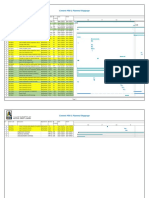 Cement Mill 1 Planned Stoppage - 26.01.2023 Update