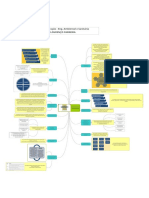 MAPA MENTAL - 2022D - Administracao - Eng. Ambiental e Sanitaria