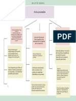 Gráfico Tipo Esquema de Idea Principal y Secundarias Profesional Colores Pasteles