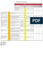 Matriz de Riesgos y Controles Relaciones Comunitariasr