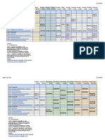 Mapa LEI 22 - 23 - 2º Semestre