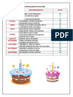 Lista de Aniversariantes Do Mês