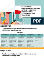 Classroom Observable Strands of The Philippine Professional Standards