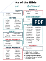 Books of The Bible Printables