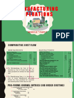 Mod7 Part 2 Manufacturing Operations