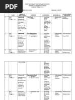 Grade 9SCCP Language & Communication Easter Term Scheme 2023