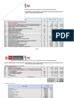 Formato #4: Presupuesto, Desagregado Del Cuadro de Usos Y Fuentes de La Actividad de Intervención Inmediata