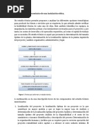 Estudio Técnico y Económico de Una Instalación Eólica