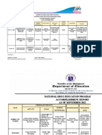 Ndep Accomplishment Report 2022