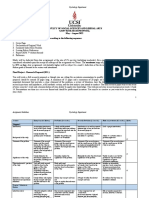 Scoring Rubrics Research Proposal