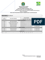 Resultado Preliminar Dos Candidatos Classificados