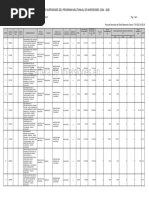 Reporte de Cartera de Inversiones 2024-2026 - Llochegua.