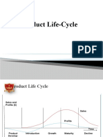 Product Life-Cycle