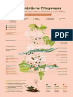 Cartographie Des Plantations Citoyennes